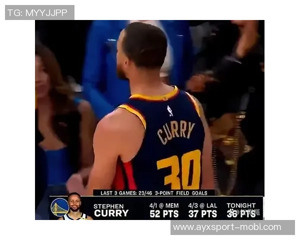 库里背靠背狂砍42分与35分创历史最老后卫得分新高